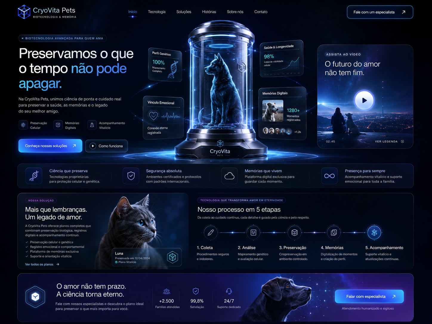 Imagem institucional da CryoVita Pets
