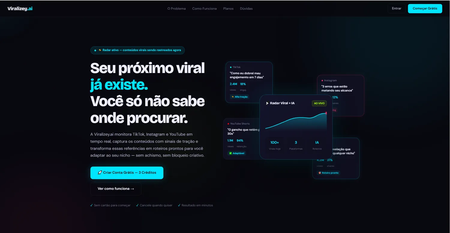 Viralizey